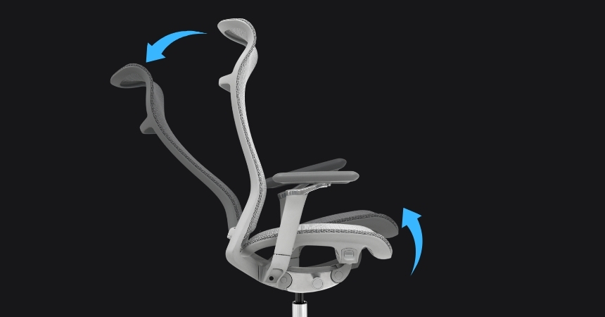 ERGONAUT AERO MECHANIZM SYNCHRONICZNY